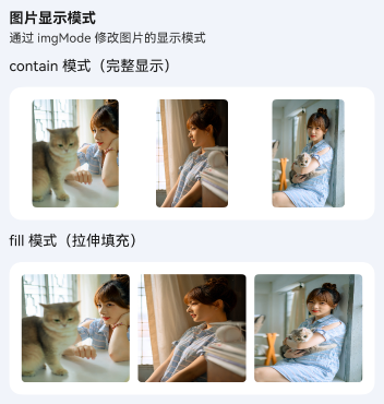 图片显示模式