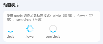 动画模式